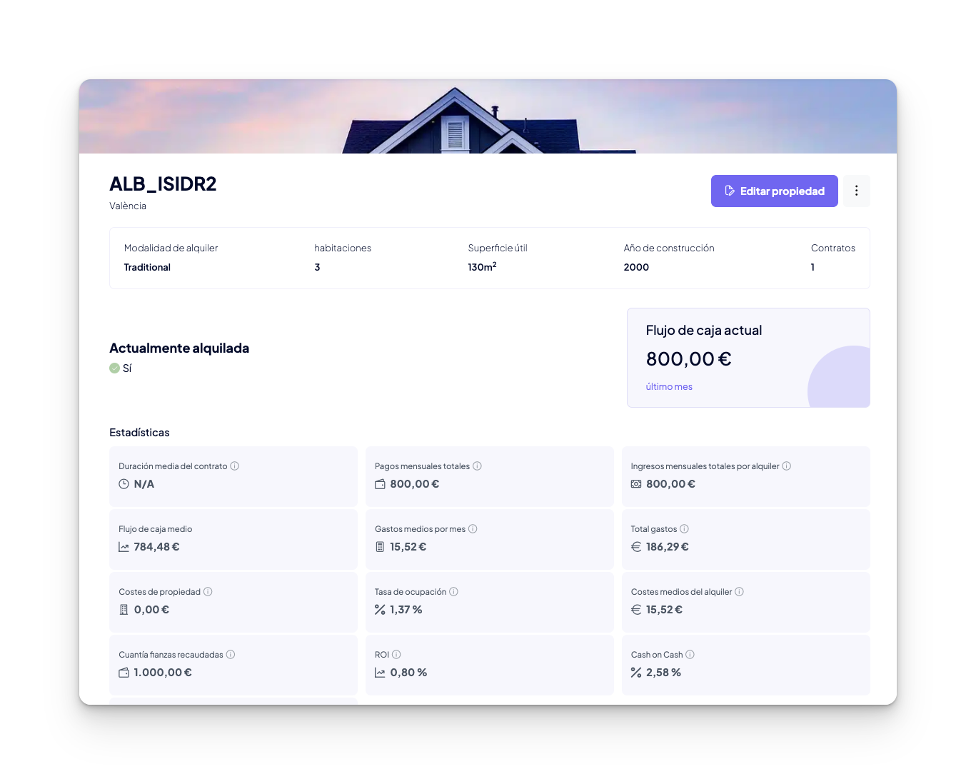 Detalle de propiedad